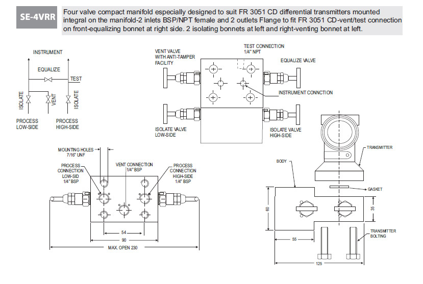 Four Valve Manifolds SE-4VRR